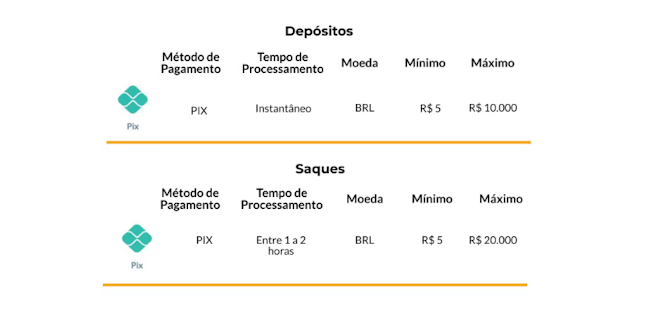 casinovip