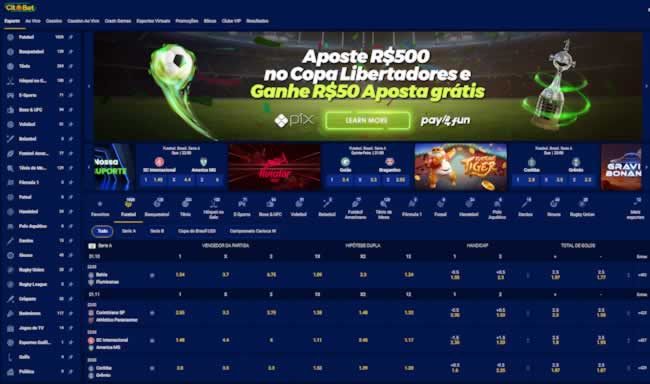 fizabet