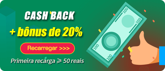 betglobal